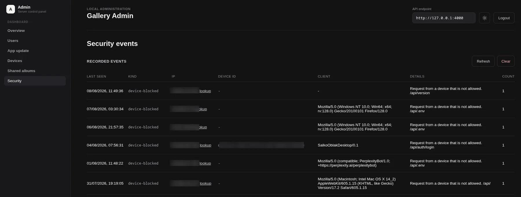 Admin panel, Security events: a table of blocked devices with IP, client and the path they asked for.